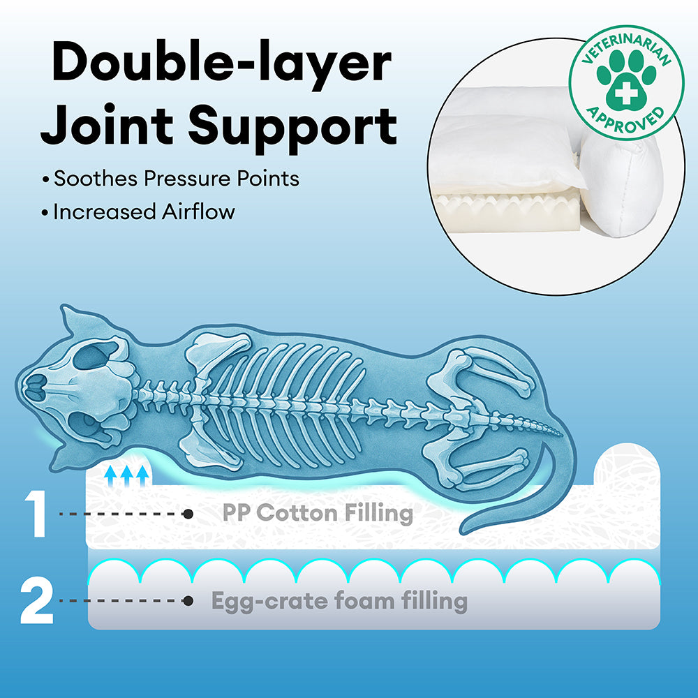 Deluxe Flannel Double-Layer Orthopedic Dog Sofa Be